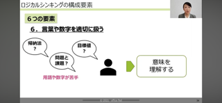 【K03】ロジカルシンキングによる課題解決研修基礎編※1分サンプル